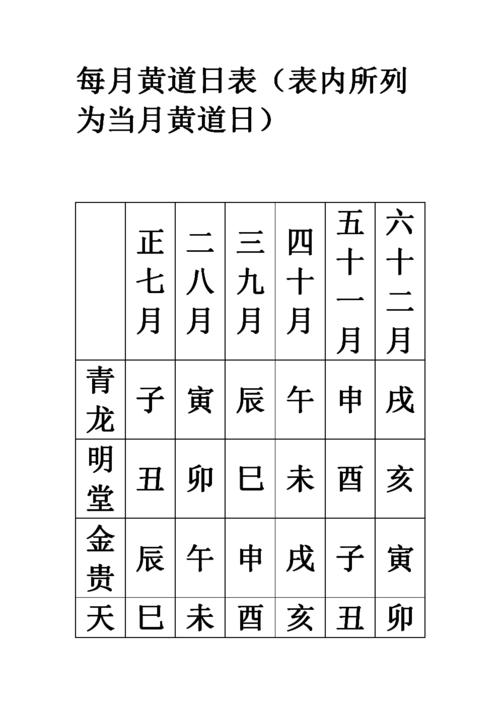 十一十三是黄道吉日吗 五月十三是黄道吉日吗