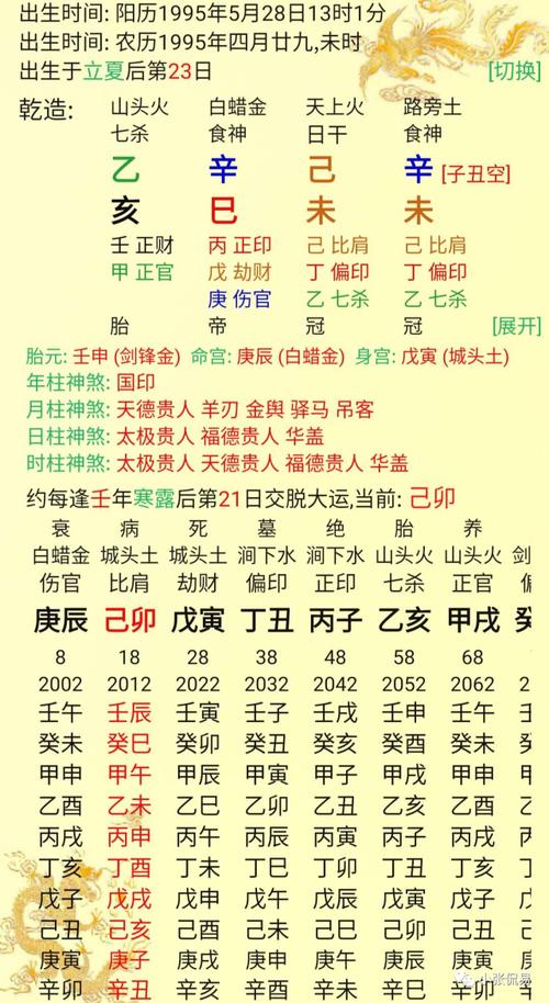 男八字婚姻宫怎么看 八字看有几段婚姻