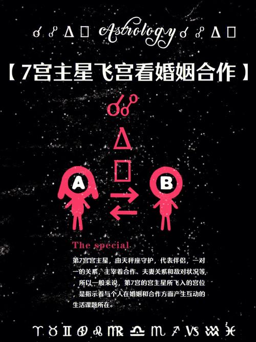婚姻七宫飞到9宫代表什么 婚姻在2宫和3宫中间代表什么
