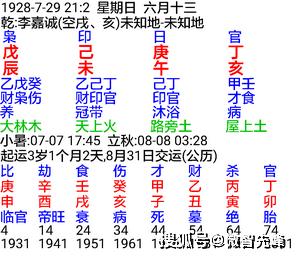 李嘉诚八字四柱图详解 李嘉诚八字实例