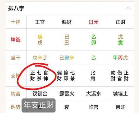 八字相同名命运不同怎么办 南怀瑾谈八字相同命运不同